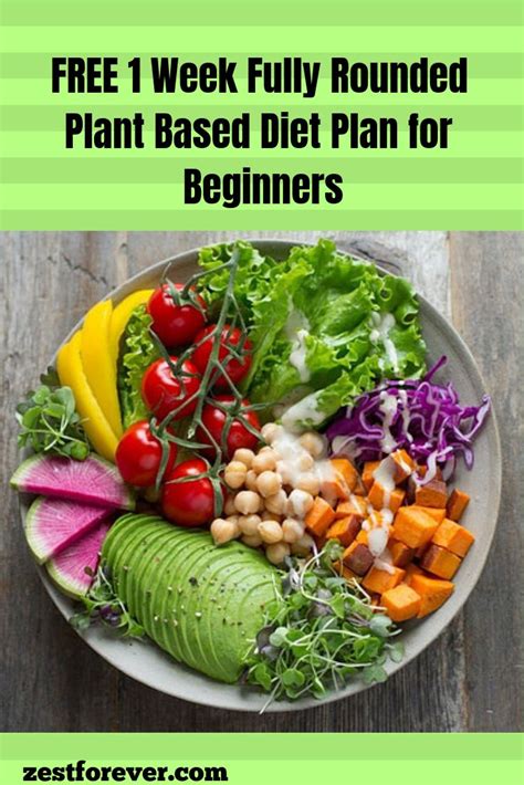 week plant based diet meal plan  beginners