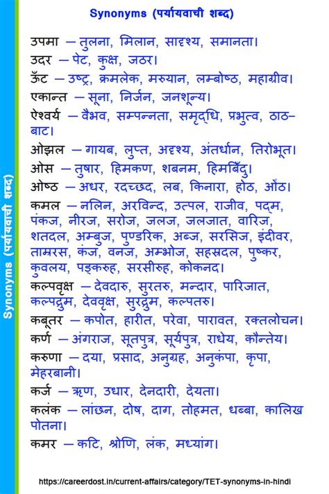 synonyms  hindi  hindi words learn hindi hindi