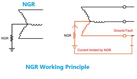 grounding transformer wiring diagram