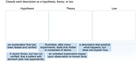 solved classify  description   hypothesis theory  cheggcom