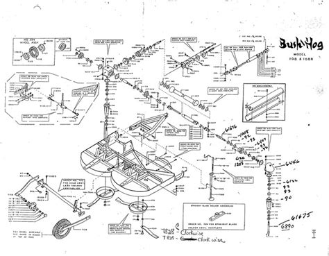 bush hog wiring diagram wiring diagram