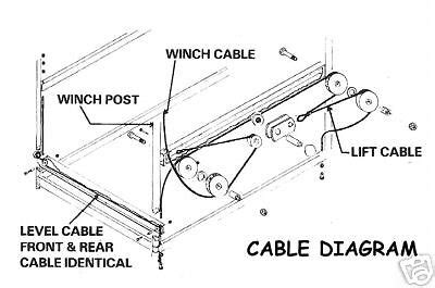 boat lift motor wiring diagram wiring diagram malibu chevy radio  factory din wiringall