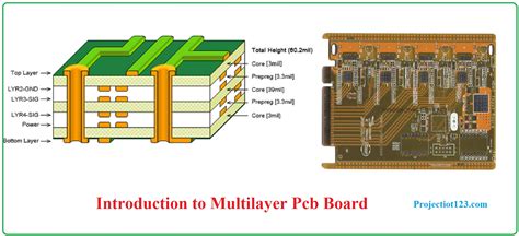 introduction  multilayer pcb board projectiot  making esp