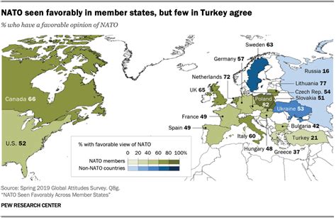 favorable views  nato remain steady   majority  member countries survey finds