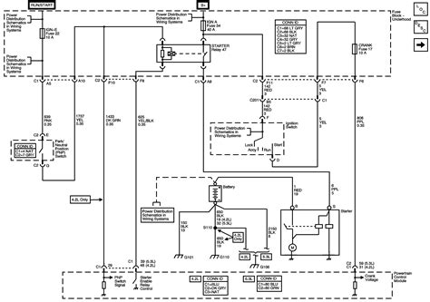 chevy blazer starter wiring diagram wiring diagram  schematic