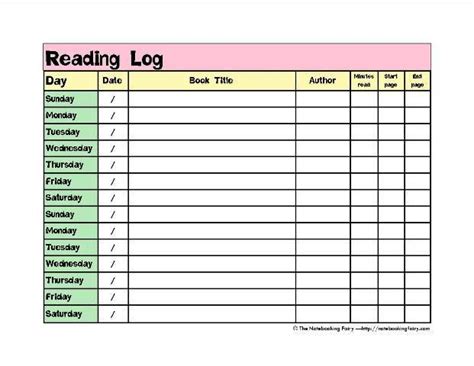 reading logs notebooking fairy