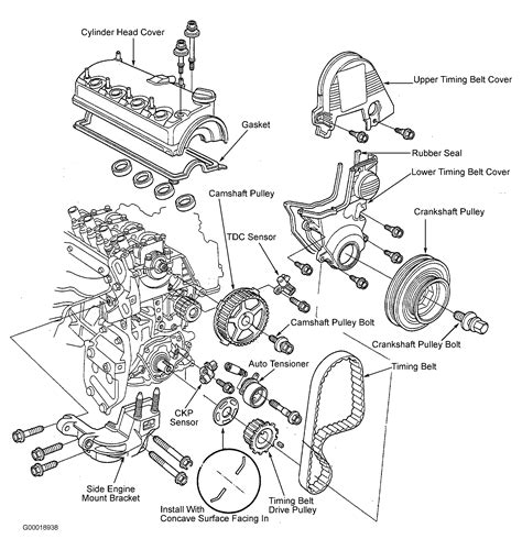 honda   engine diagram