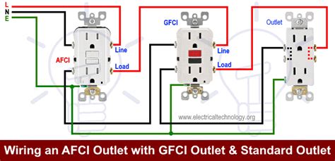 wall outlet diagram wiring diagram       wiring diagram leviton