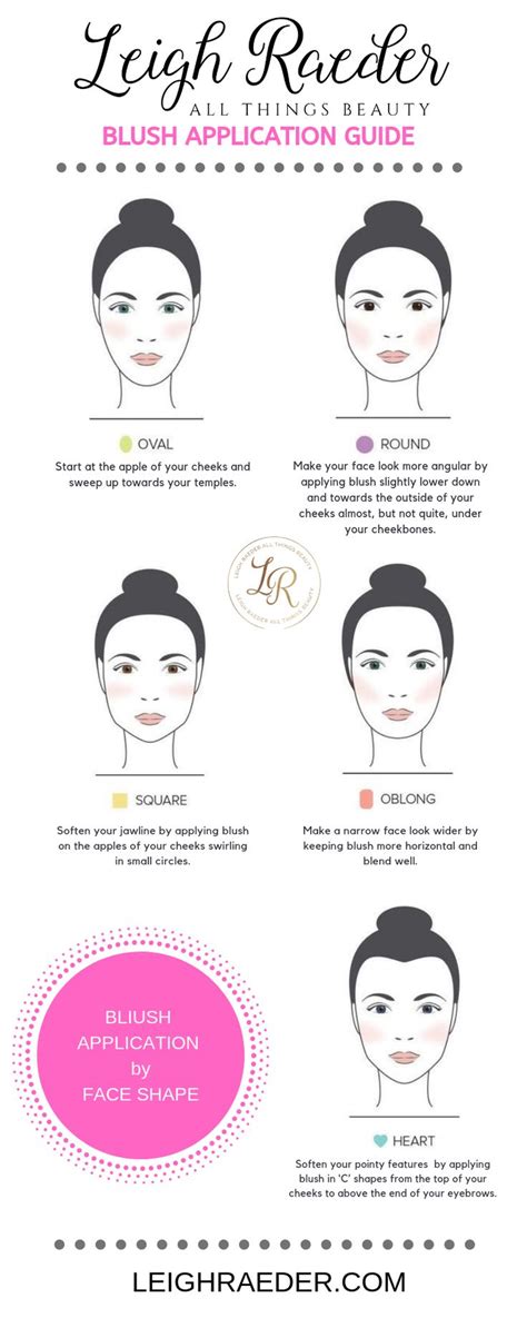how to apply blush for your face shape how to apply blush face