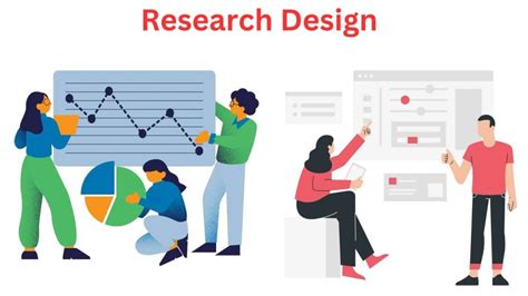 research design types methods  examples
