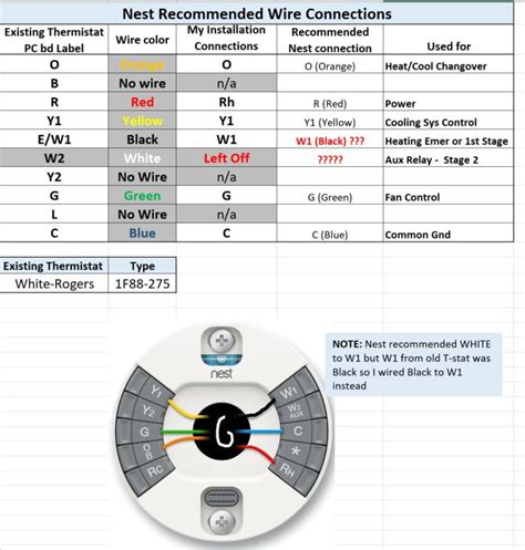 nest  generation wiring diagram collection faceitsaloncom