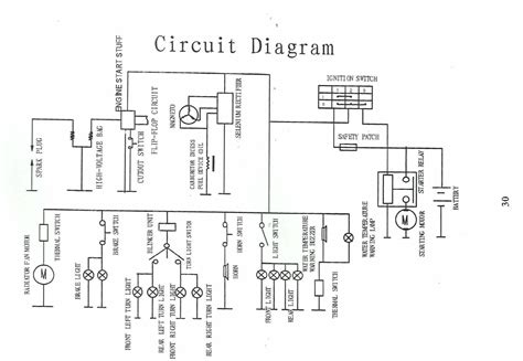 lifan  wiring diagram orderbelkinfd