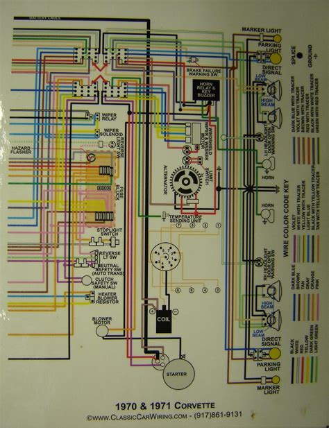 chevy truck headlight switch wiring diagram circuit diagram