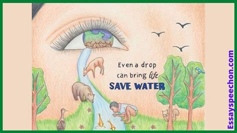 Save Water Save Life Introduction