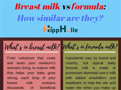 Breast Milk Vs Formula How Similar Are They