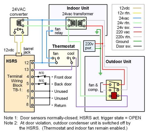 central ac relay wiring diagram wiring schema collection