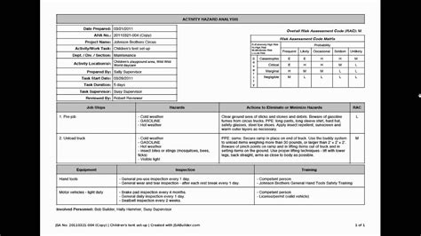 images  job hazard analysis template worksheet job hazard