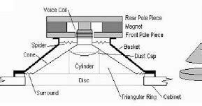 diagram ingram  parts   speaker