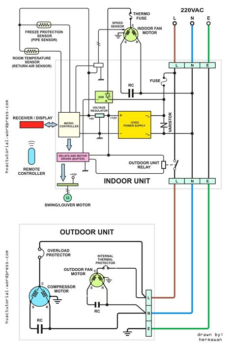 beginners guide  reading schematics   wiring diagram image