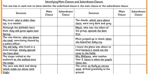 main clause  subordinate clause worksheet  berbagai permainan