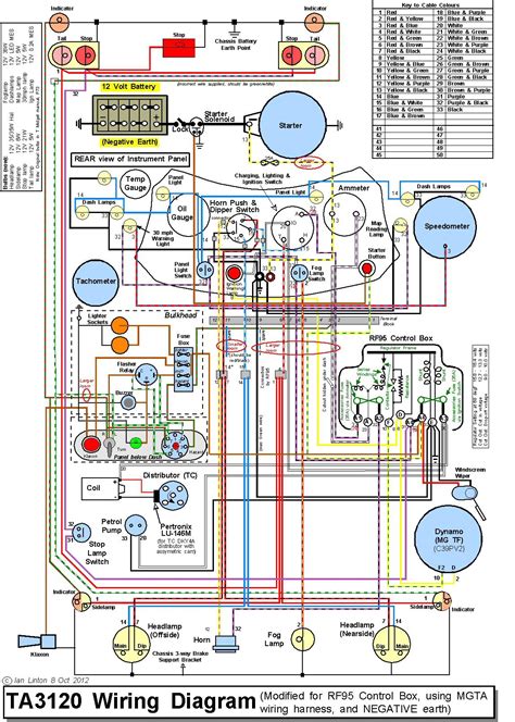 casafacta wireless   wiring diagram