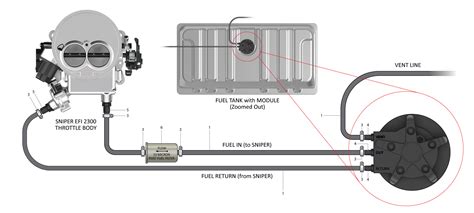 wiring diagram  holley sniper efi diagram