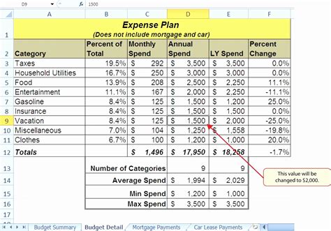 novated lease calculator excel spreadsheet db excelcom