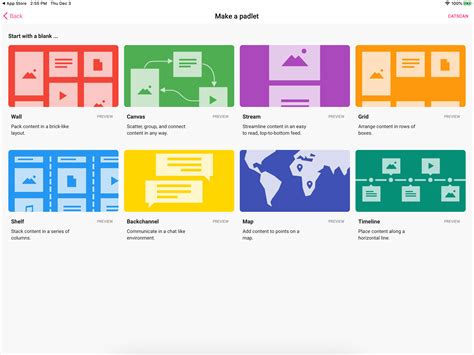 padlet helping apps  practitioners  educators