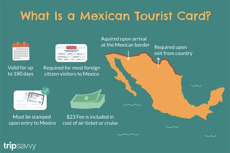 mexico tourist card       cruise genius scott lara