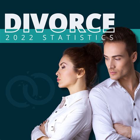 divorce statistics