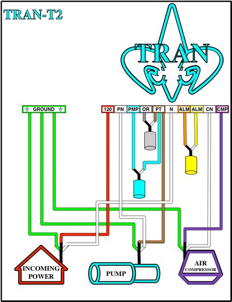 septic tank pump wiring diagram wiring diagram