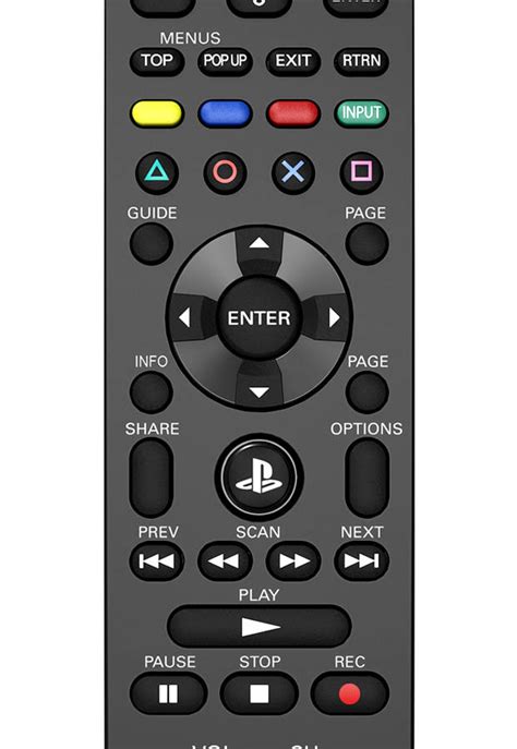 sony unveils  ultimate ps remote control daily star