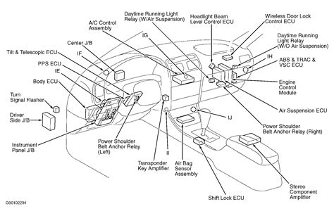 lexus es fuse box diagram general wiring diagram