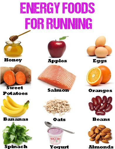 energy foods  running   eat      running