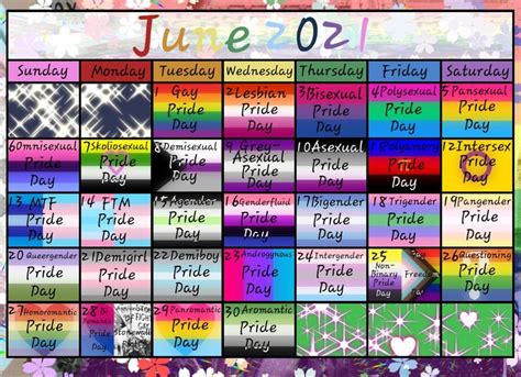 pin by cody jean victoria on aw in 2021 pride day pride month