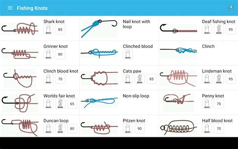 fishing knots android apps  google play