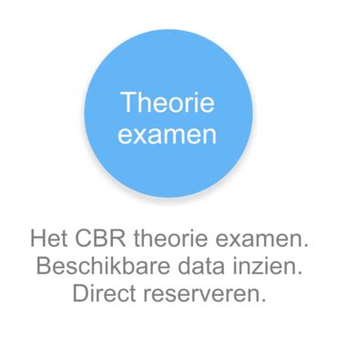 cbr theorie examen aanvragen maastricht onlinetheorieaanvragen