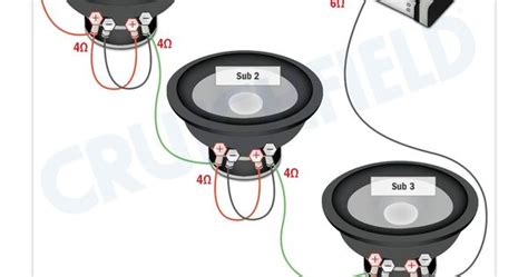 top  subwoofer wiring diagram    dvc  ohm  ch top  subwoofer wiring diagram