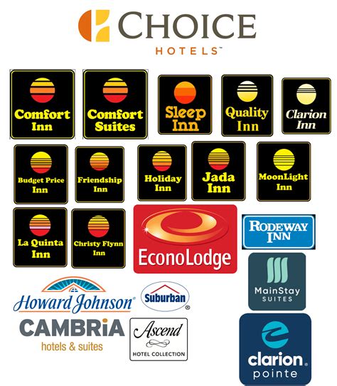categorychoice hotels international logo timeline wiki fandom