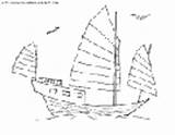 Coloring Boat Pages Book Kids Print sketch template