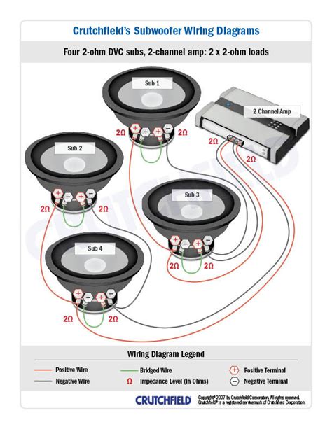 crutchfield speaker wiring diagram