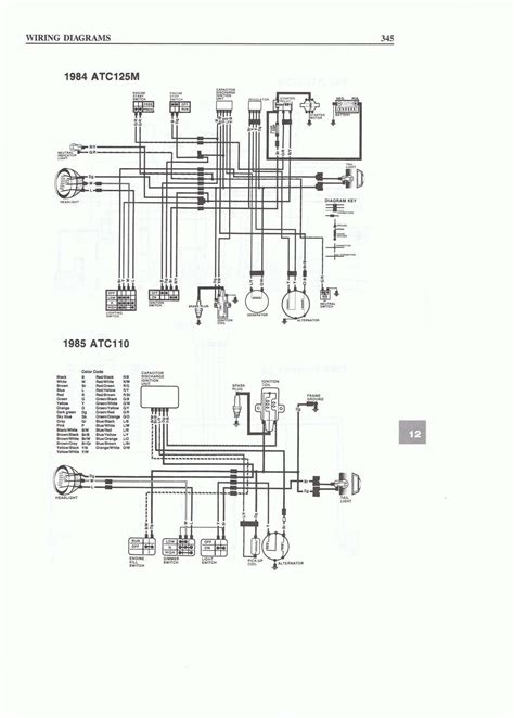 cc chinese quad wiring diagram diagram motorcycle wiring cc