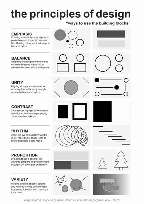 pin  thnguieen  design graphic design lessons graphic design inspiration composition design