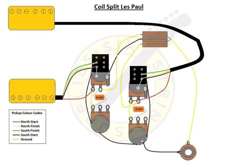 gibson les paul  coil tap wiring schematics interior design trends