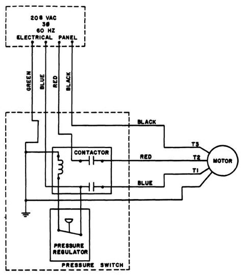air compressor wiring diagram  wiring diagram