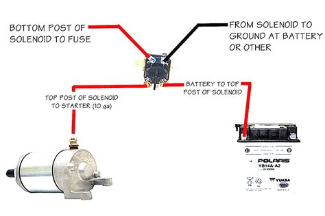 gm starter solenoid wiring diagram wiring diagram