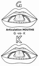 Articulation Mouths Phonology sketch template