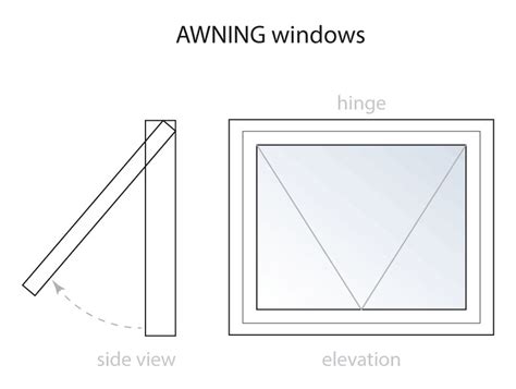awning windows symbol