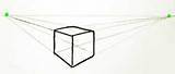 Perspective Point Cube Two Drawing Draw Depicts Left sketch template