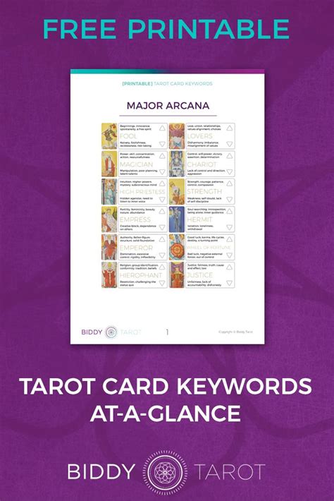 printable tarot card meanings reference guide tarot learning